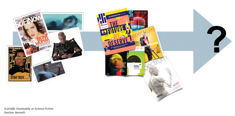 Figure 9: Author Nine - Icon / Poster Image Book covers with arrow towards question mark, including: SciFiNow, Star Trek, The Future we Deserve, Spectrum. Scientific Eventuality or Science Fiction.